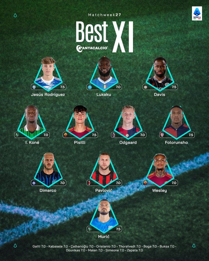 star sports下载-意甲第27轮最佳阵：迪马尔科、帕夫洛维奇、卢卡库、皮西利入选